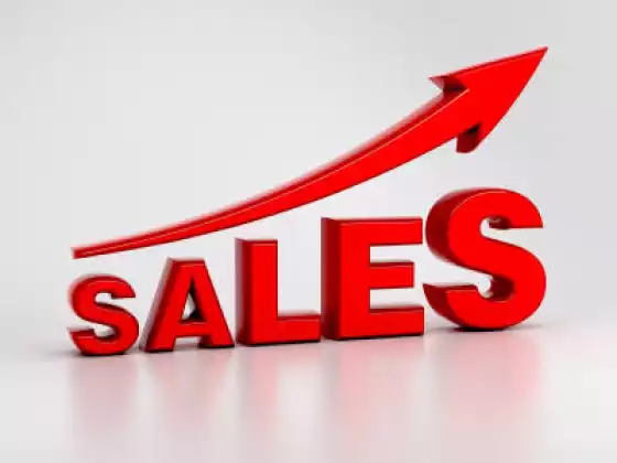 Effective Sales Presentations