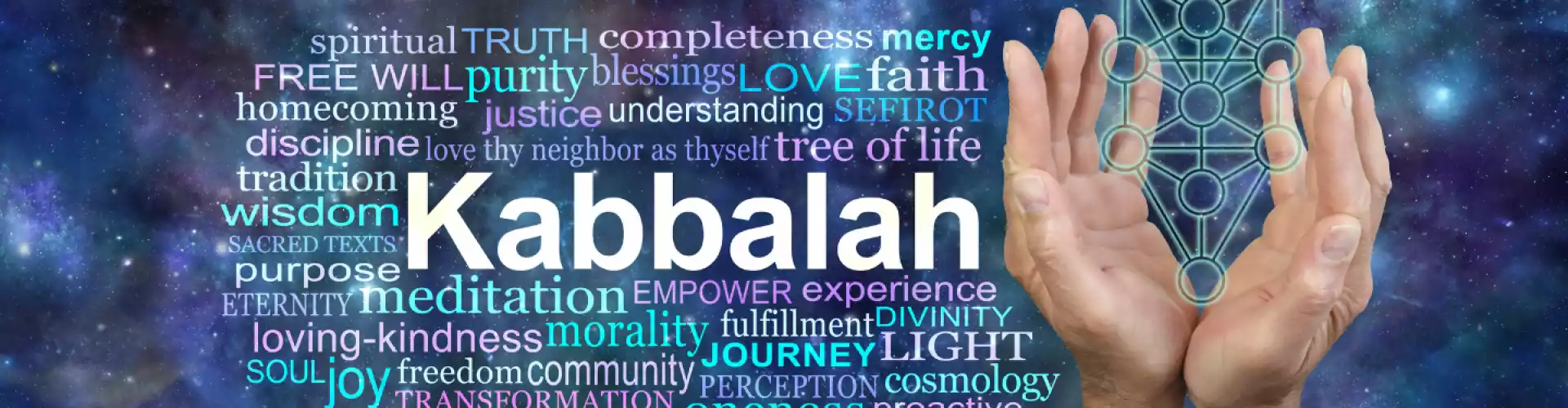 Kabbalah Dipermudahkan